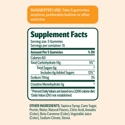 Tropical Trio Creatine Gummies | From flat to snatched in 4 weeks. Just chew, don't shake.
